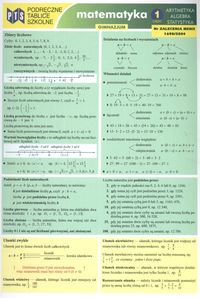 Podręczne tablice szkolne Matematyka 1 Arytmetyka Algebra Statystyka