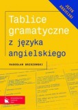 Tablice gramatyczne z języka angielskiego